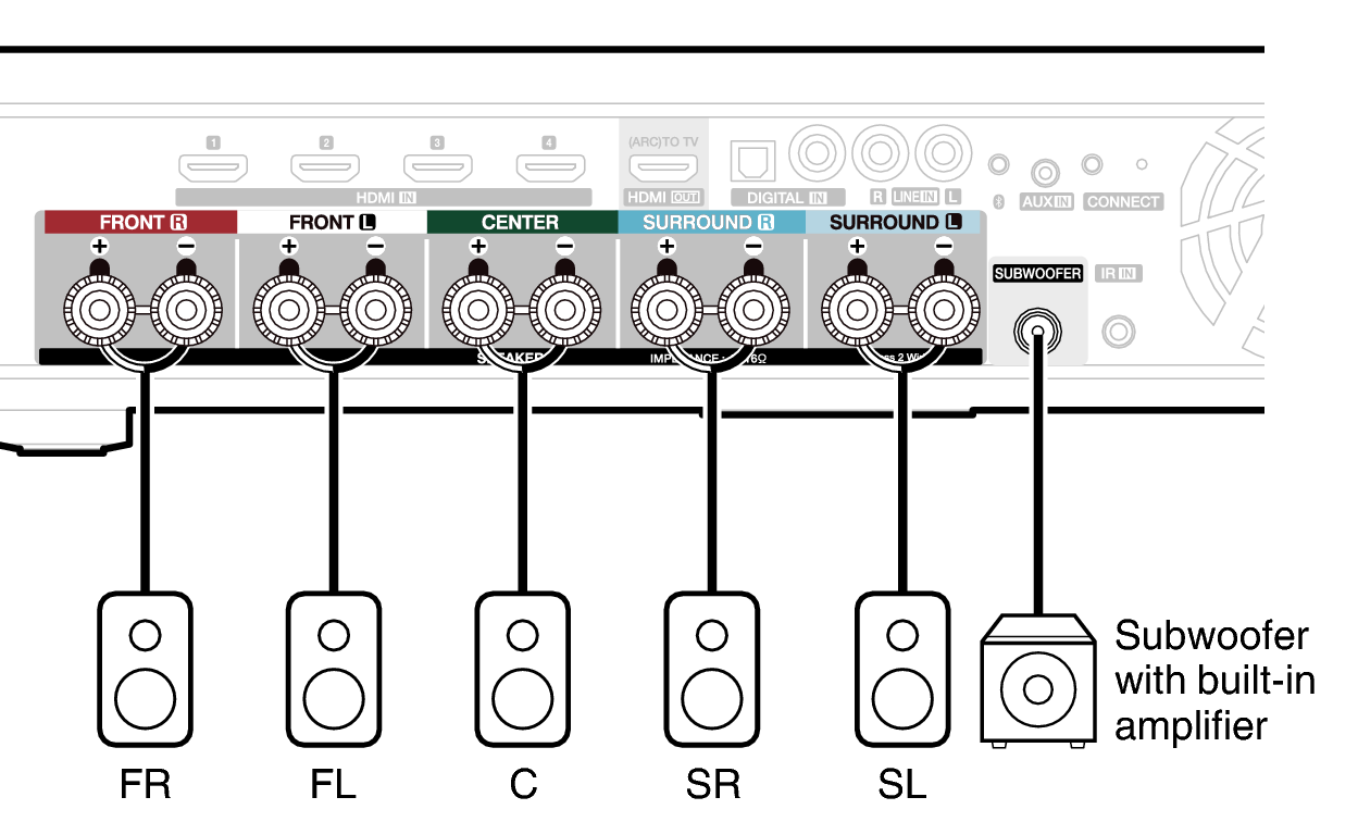 Conne AVR SP
